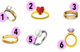 Выберите кольцо которое вам больше всего нравится