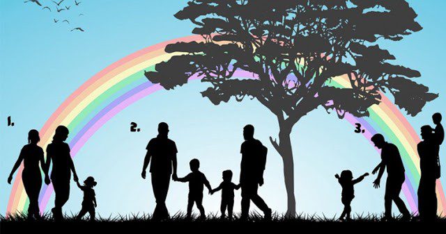 Личностный тест: какая семья самая счастливая?