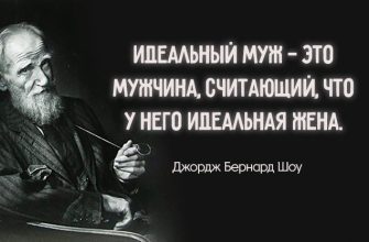 30 лучших цитат Джорджа Бернарда Шоу